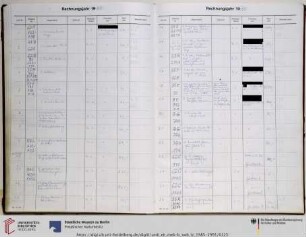Erwerbungsjahr: 1988