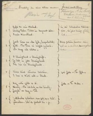 Inhaltsübersicht "Schweizer-Lieder-Sammlung" und "Leichte Fantasien"