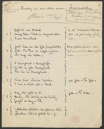 Inhaltsübersicht "Schweizer-Lieder-Sammlung" und "Leichte Fantasien"