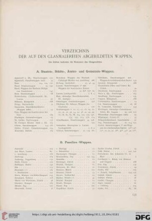 Verzeichnis der auf den Glasmalereien abgebildeten Wappen