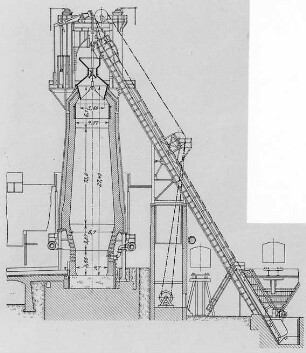 Herdofen der Illinois Steel Company, Schema