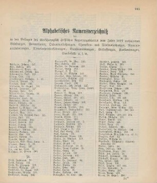 Alphabetisches Namensverzeichniß ...