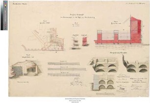 Contrescarpe [der Festung Mainz] in der Kehle von Fort Hartenberg: rechtes Endprofil