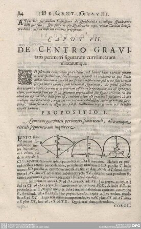 CAPUT VII. DE CENTRO GRAVItatis perimetri figurarum curvilinearum mixtarumque.