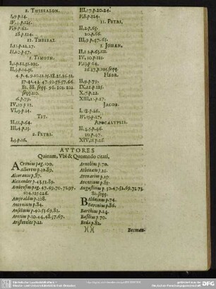 Autores, Quinam, Ubi & Quomodo citati