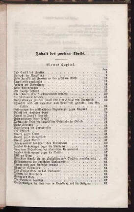Inhalt des zweiten Theils.