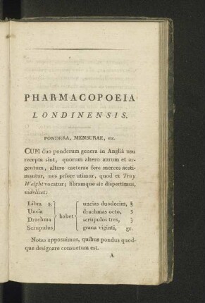 Pharmacopoeia Londinensis. Pondera, Mensurae, etc.