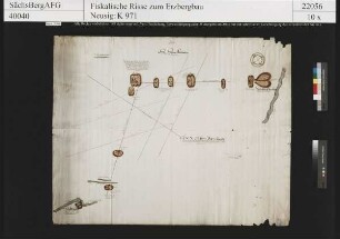 Anna Fortuna Fundgrube in Loßnitz (Freiberg), Halden, Pingen und Trümer