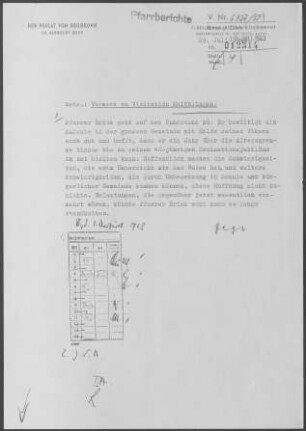 Knittlingen: Visitationsbericht mit Pfarrbericht 1963