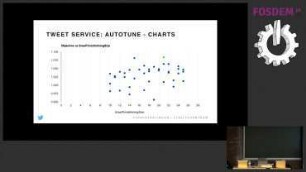 Performance tuning Twitter services with Graal and Machine Learning