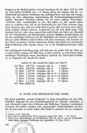 II. Alter und Geschlecht der Opfer