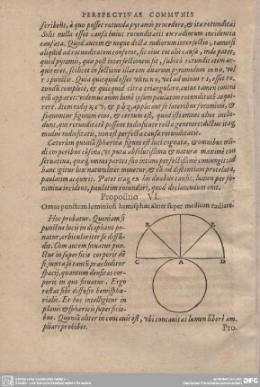 Propositio VI. Omne punctum luminiosi hemisphaeraliter super medium radiare.