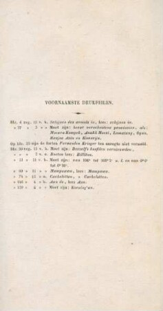 Voornaamste drukfeilen