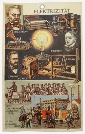 Elektrizität