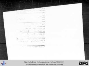 Manār uṣūl al-fatwā wa-qawāʿid al-iftāʾ bi l-aqwā