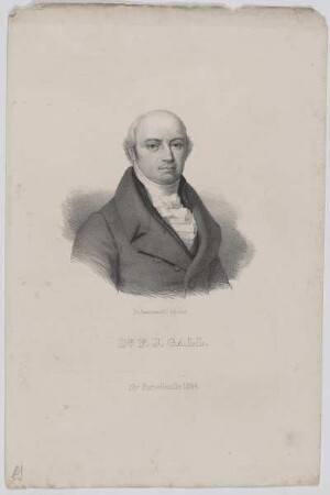 Bildnis des F. J. Gall