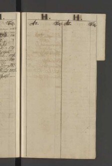 Bürgerbuch der Stadt Zeitz - 1701-1801