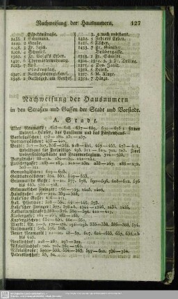Nachweisung der Hausnummern in den Straßen und Gassen der Stadt und Vorstadt