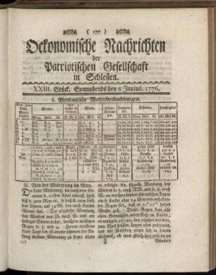 XXIII. Stück. Sonnabends den 8 Junius. 1776.