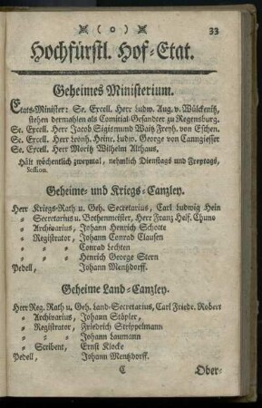 Hochfuerstl. Hof-Etat