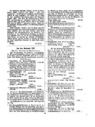 Aus dem Kultusetat 1912