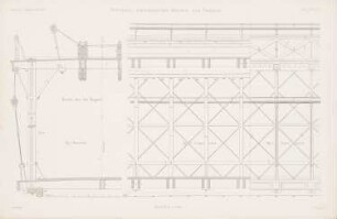 Überbaue amerikanischer Brücken und Viadukte: Seitenansicht, Längsschnitt, Querschnitt (aus: Atlas zur Zeitschrift für Bauwesen, hrsg. v. G. Erbkam, Jg. 12, 1862)