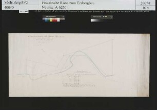 Grubenfeld von Alte Hoffnung Fundgrube bei Bernsbach
