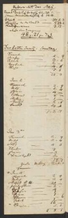 Juni 1823