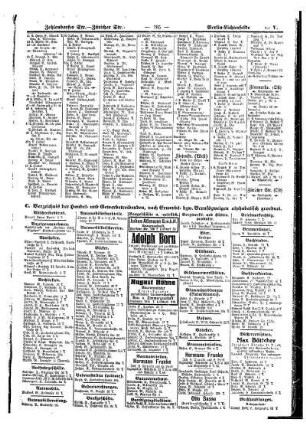 C. Verzeichniß der Handel= und Gewerbetreibenden, nach Erwerbs= bezw. Berufszweigen alphabetisch geordnet