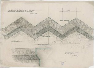 Bestelmeyer, German; Bamberg (Bayern); Ev. Erlöserkirche - Seiteneingang, Windfanggesims aus Muschelkalk (Ansicht; Schnitt)