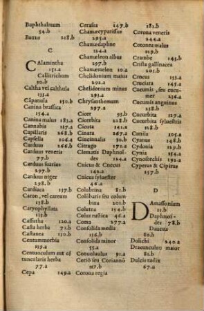 De historia stirpium commentarii insignes : maximis impensis & vigiliis elaborati ; multo quam antea castigatiores