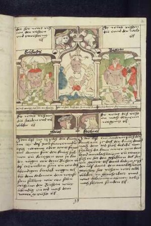 (1) Antitypus: Jüngstes Gericht; Typen: (2) Urteil Salomos ; (3) David lässt den Boten hinrichten; (4) Propheten-Brustbilder