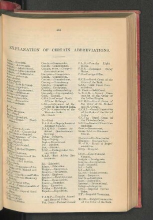 Explanation of Cerntain Abbreviations