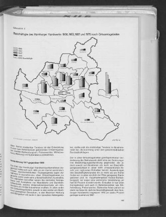 Schaubild 2: Beschäftigte des Hamburger Handwerks 1956, 1963, 1967 und 1976 nach Ortsamtsgebieten