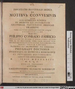 Dissertatio Inavgvralis Medica De Motibvs Convvlsivis