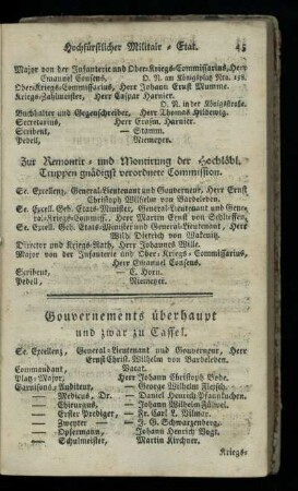 Gouvernements