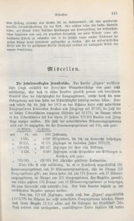 115-116 Miscellen