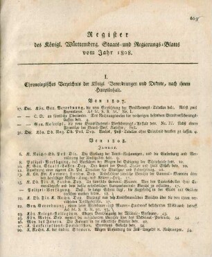 Register des Königl. Württemberg. Staats- und Regierungs-Blatts vom Jahr 1808