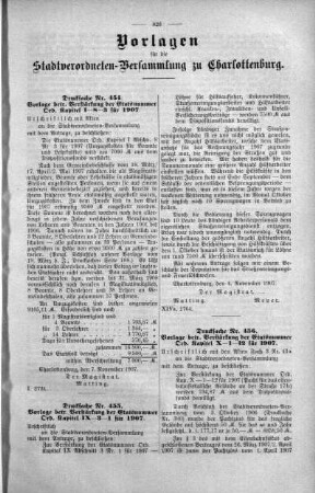 No. 19. (454-478)(454,455,456.), 13. November 1907