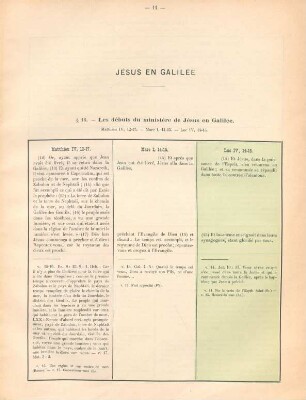 Jésus en Galilée