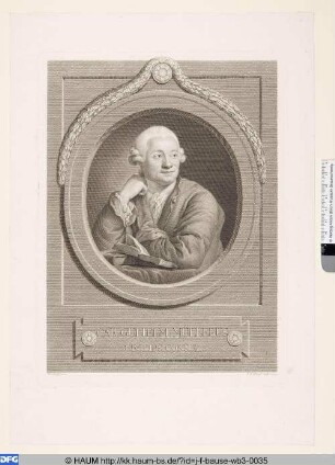 Carl Wilhelm Müller