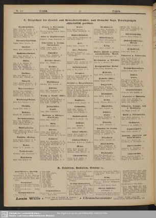 D. Behördenverzeichnis : D. Behörden, Anstalten, Vereine etc.