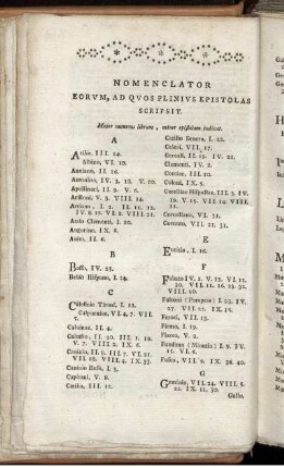 Nomenclator Eorum, Ad Quos Plinius Epistolas Scripsit.