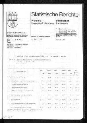 Index der Nettoproduktion im Maerz 1985 : Lfd. Nr. 26