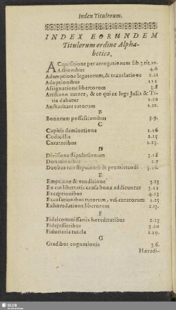 Index Eorundem Titulorum ordine Alphabetico