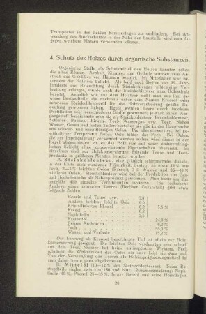 4. Schutz des Holzes durch organische Substanzen.