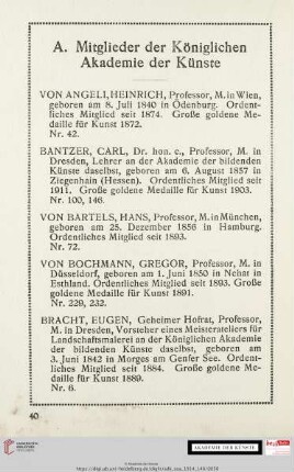 A. Mitglieder der Königlichen Akademie der Künste