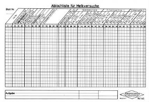 Ablochliste für Melkversuche