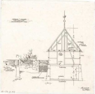Gsaenger, Gustav; Lenggries (Bayern); Ländliche Kaffeepension mit Hühnerhaus, Frau Messmer - Hühnerhaus (Querschnitt)