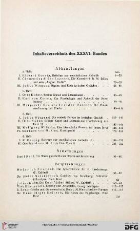 Inhaltsverzeichnis des XXXVI. Bandes